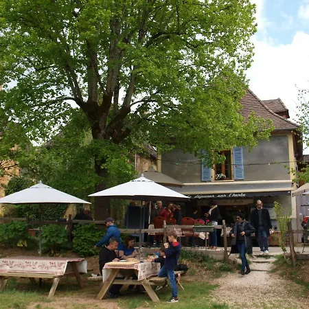 Cozy In Aquitaine With Private Swimming Pool