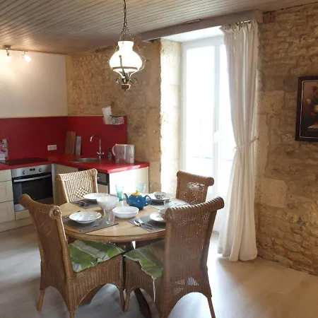 Cozy In Aquitaine With Private Swimming Pool
