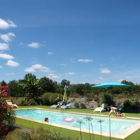 Cozy In Aquitaine With Private Swimming Pool
